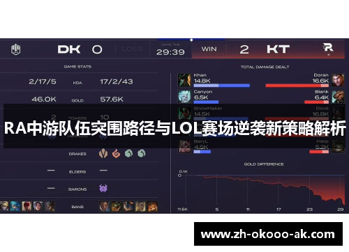 RA中游队伍突围路径与LOL赛场逆袭新策略解析